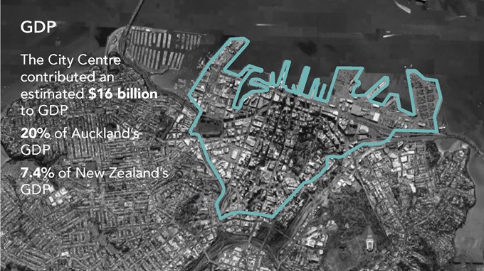 growing Aucklands economy