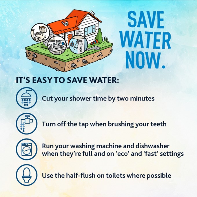 Water tips text