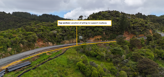 Ahuroa Road top section: location of pilling to support roadway.