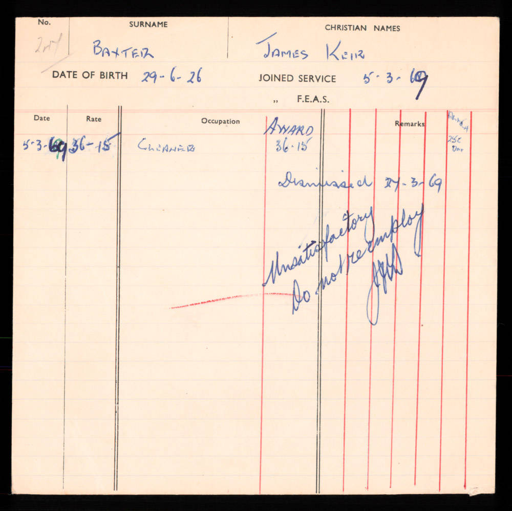 James K. Baxter's employee record