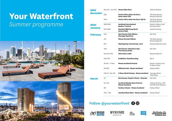 Waterfront Programme