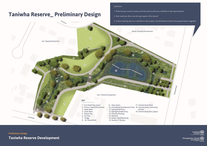 Taniwha Reserve redevelopment consultation opens