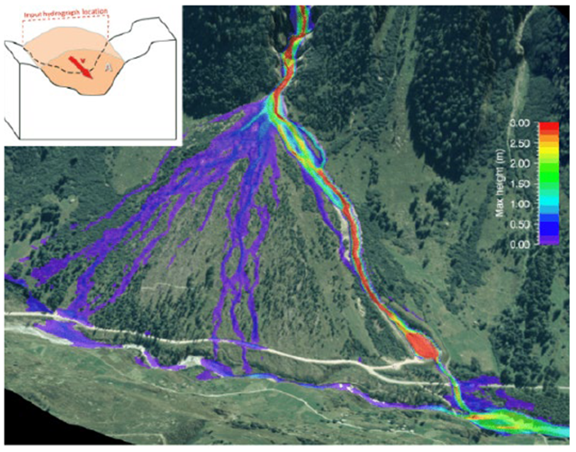 Fig 3: Example 3D debris flow modelling outputs (not from Muriwai)