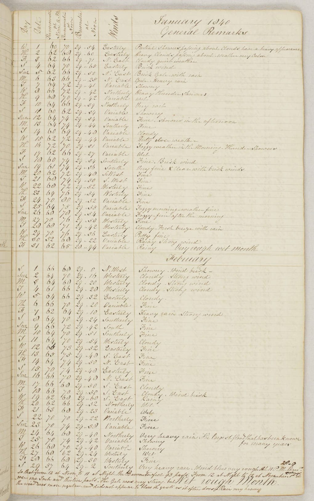 Two Auckland Council Libraries’ heritage collections receive UNESCO heritage recognition (3)