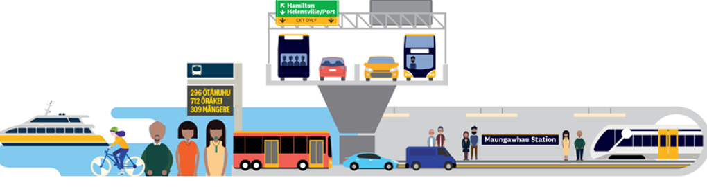 Transport