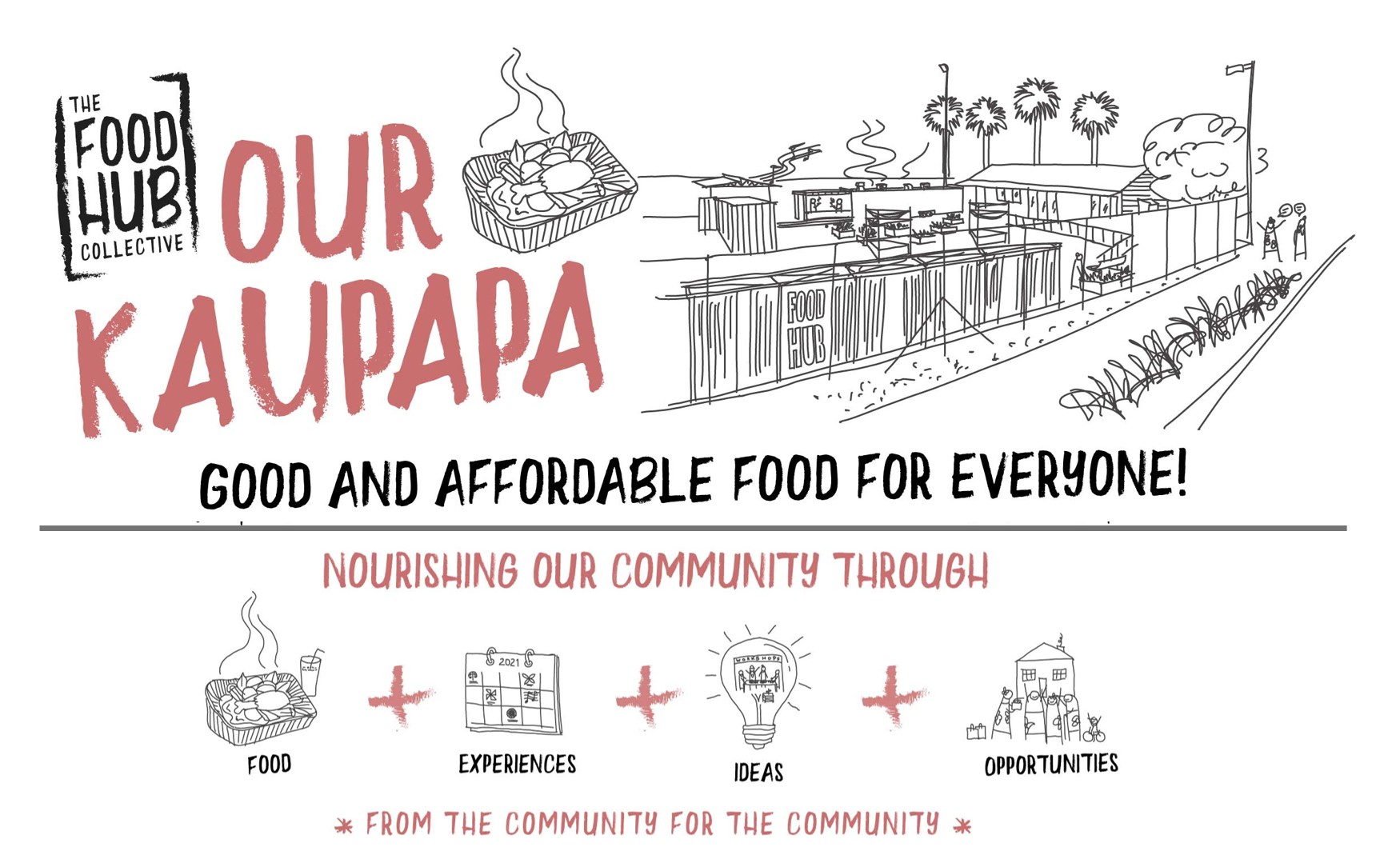 The Papatoetoe Food Hub kaupapa.