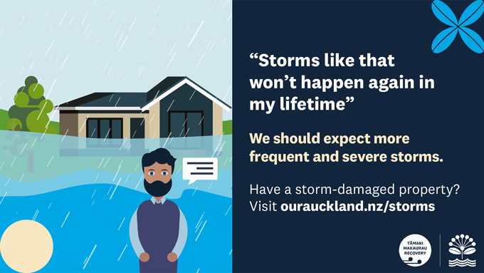 To register or not? Storms