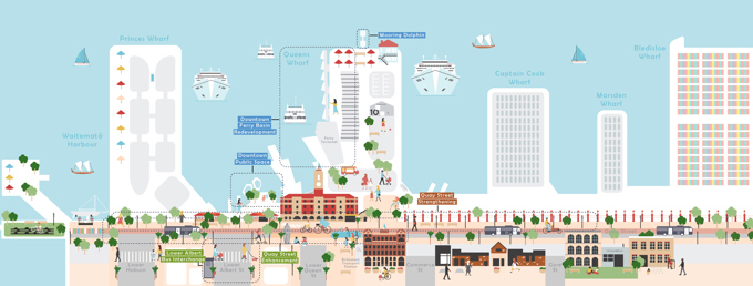 Transforming downtown Auckland