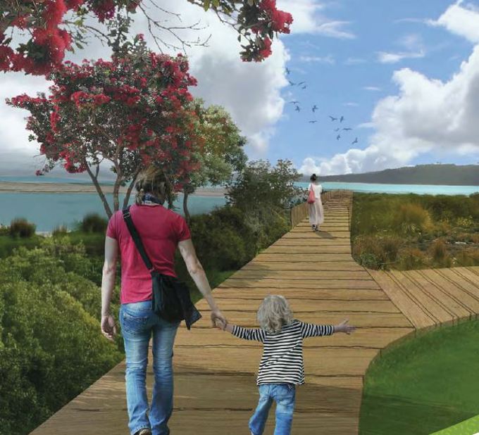 Meola development plan 1