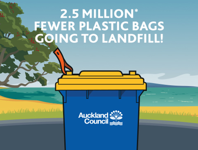 North Shore PAYT bins