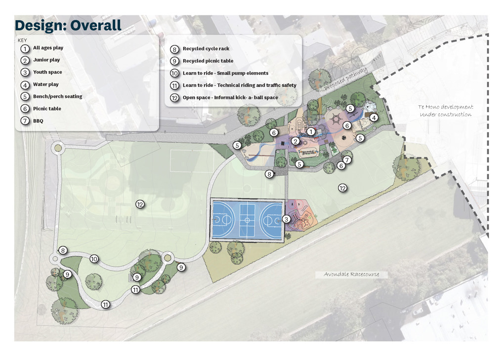 Avondale Central Reserve Playground Concept Overall
