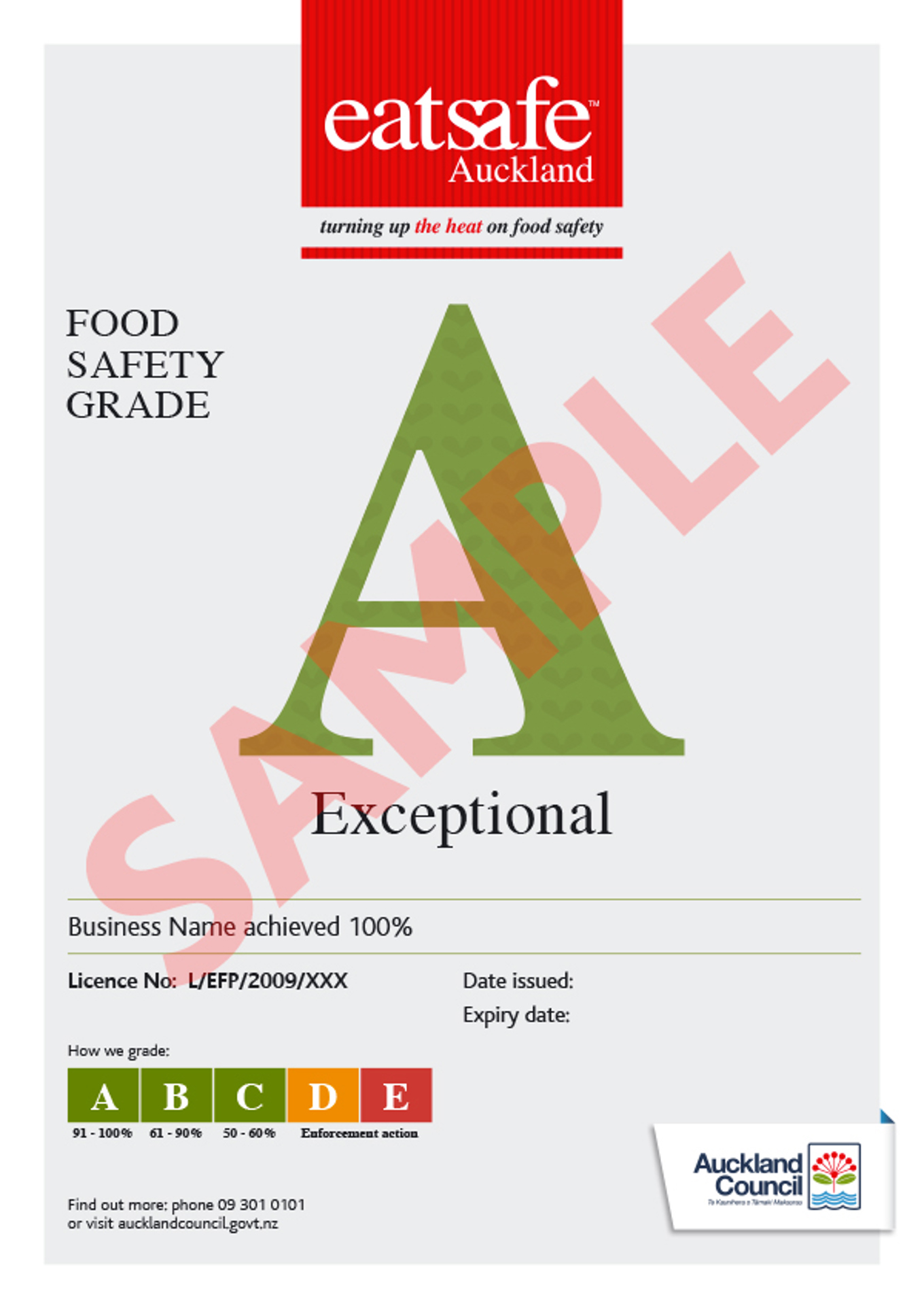 New food grading system for Auckland OurAuckland
