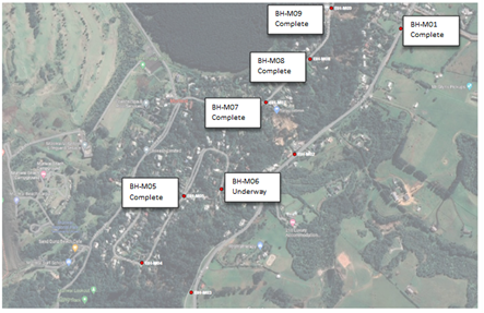 Figure 1: Drilling locations (Red dots)