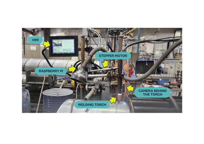 An infographic on how DM Lights work.