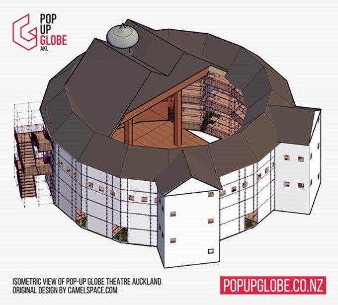 Shakespeare’s Globe Theatre to pop up in Auckland 02
