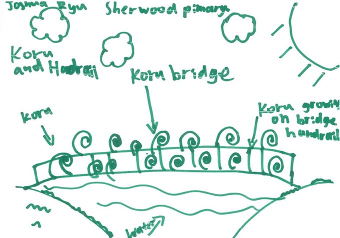Sherwood Reserve_Koru Bridge.JPG