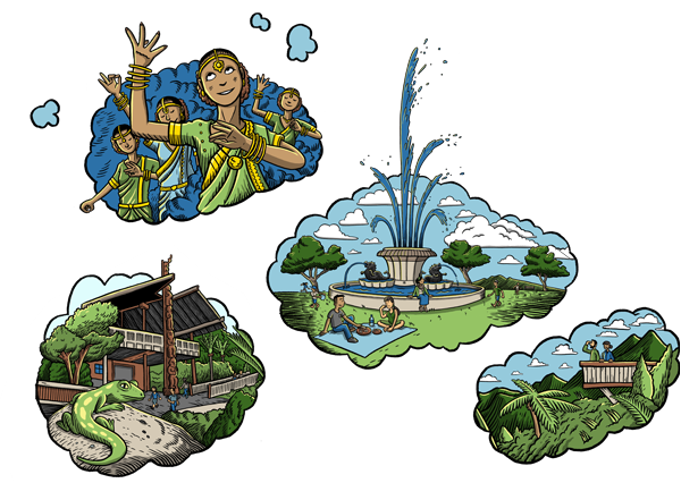 How Auckland Council works: A very very simple guide 3