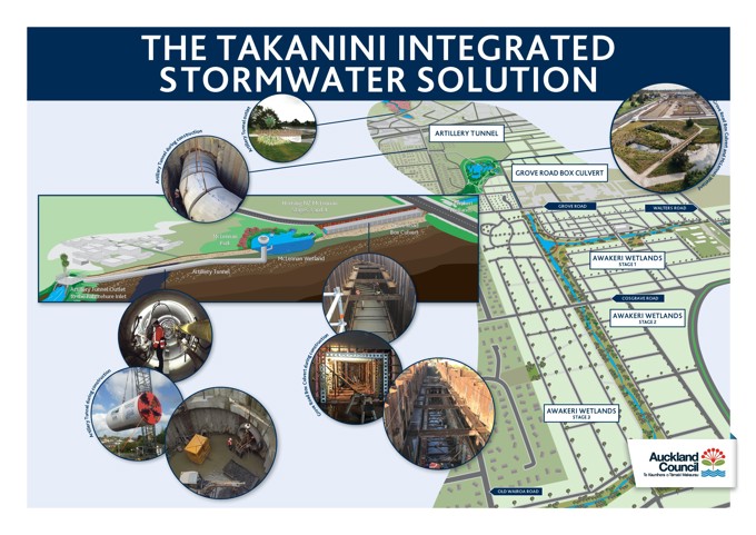 Community first as wetland amenity emerges from flood-prone swamp (3)