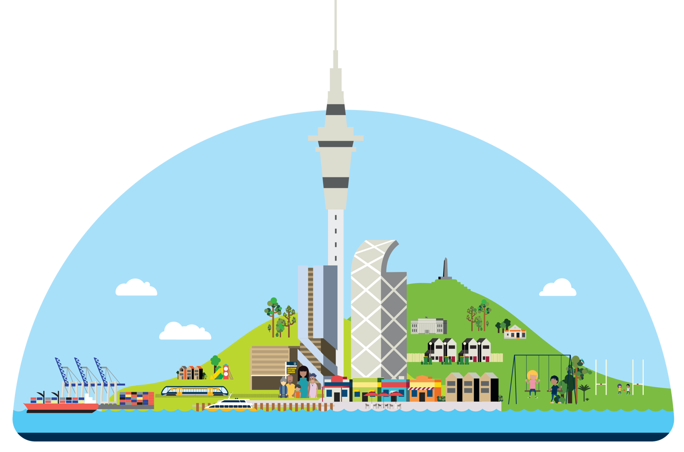 Your rates in action an Auckland that is thriving and beautiful