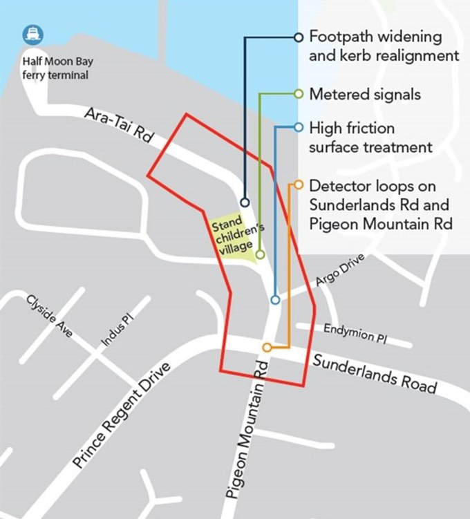Metering signals at Pigeon Mountain Road in Half Moon Bay