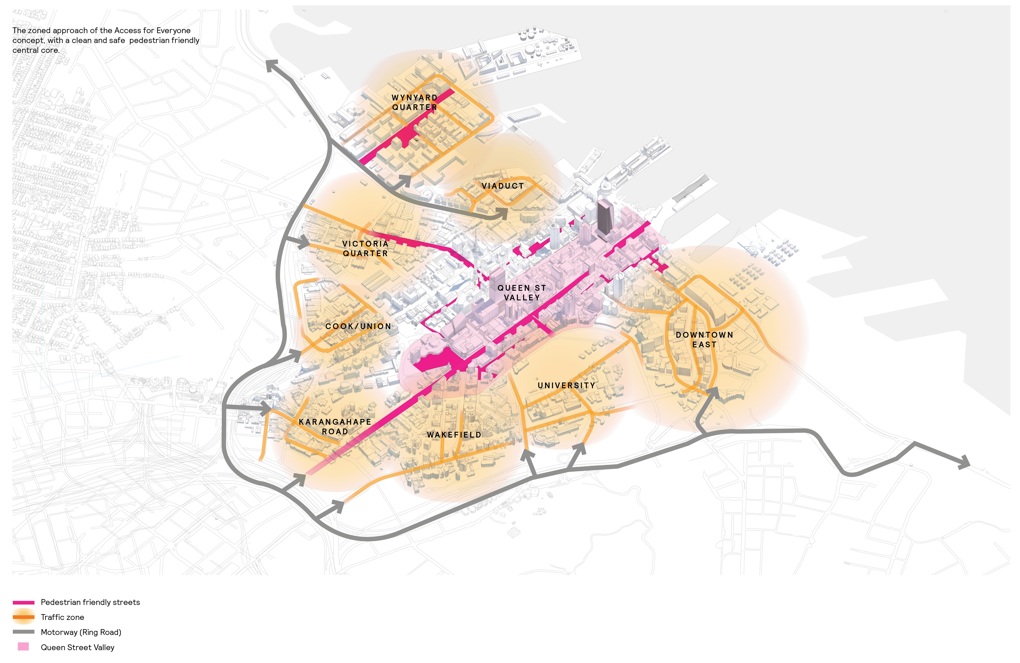 Access for Everyone concept