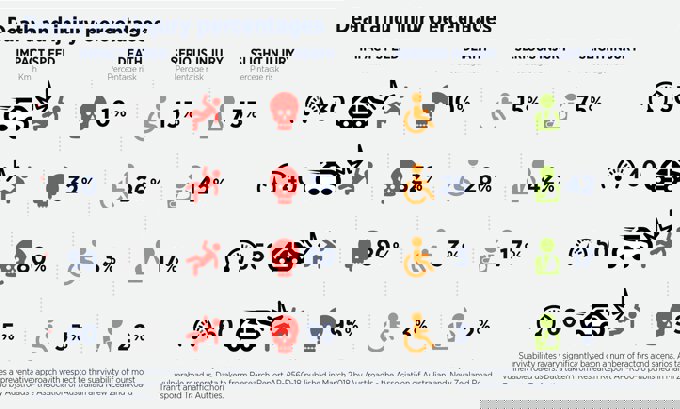 Safer speeds – one month on