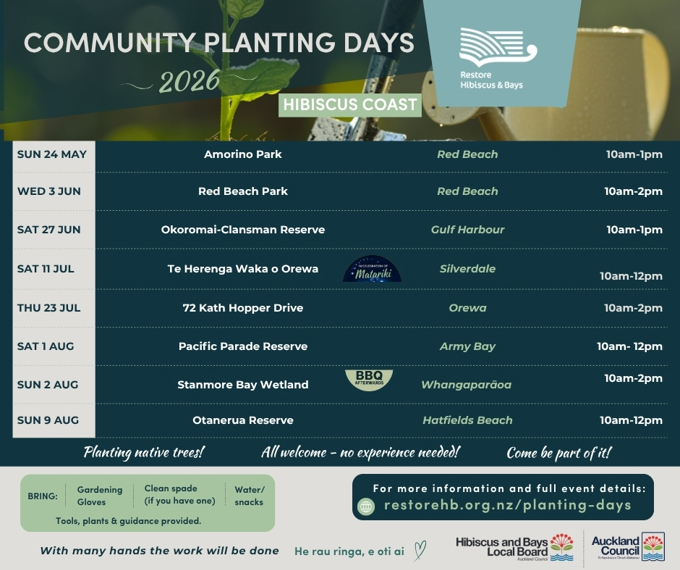 Planting days 26 All - Socials - Hibiscus Coast_m5u0avxo.jpg