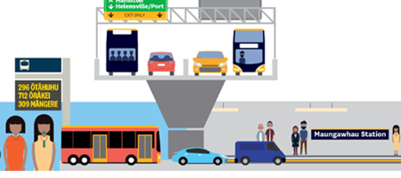 Transport Tile