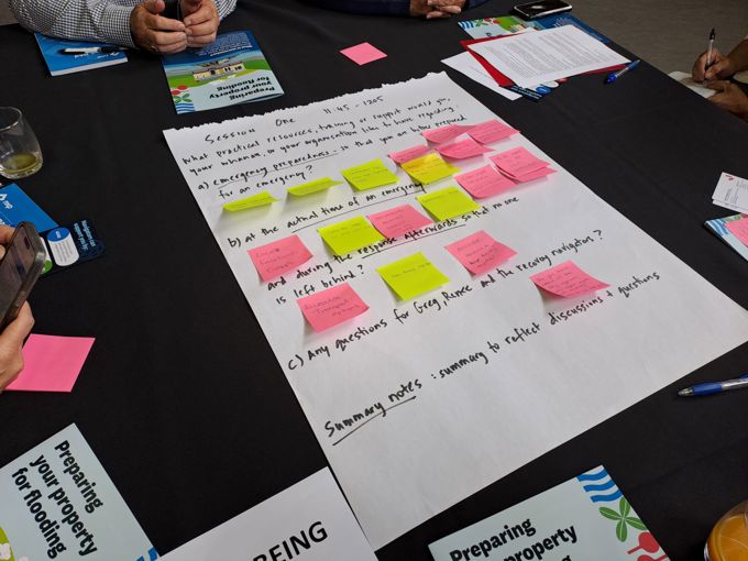 Workshops during the hui got participants thinking about planning for emergency events