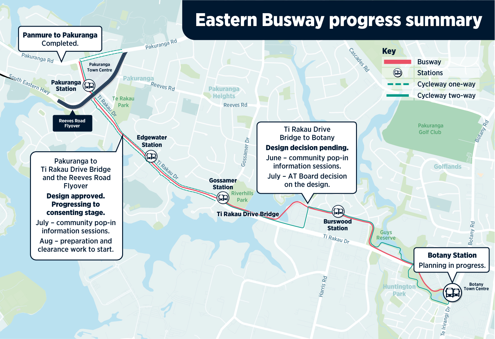 Construction starting soon on the Eastern Busway from Pakuranga