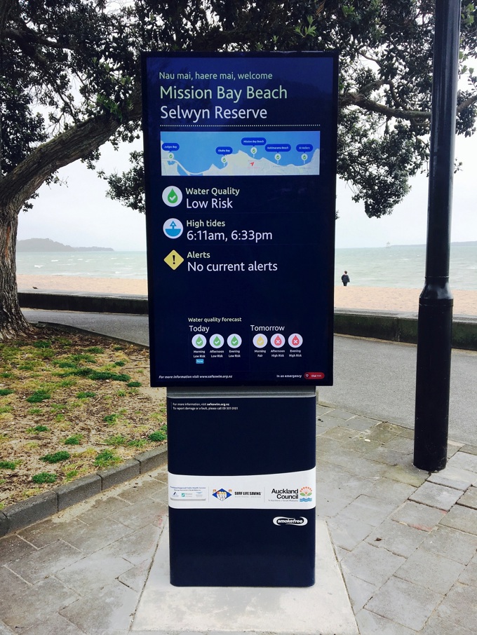 How did Safeswim stack up last summer?