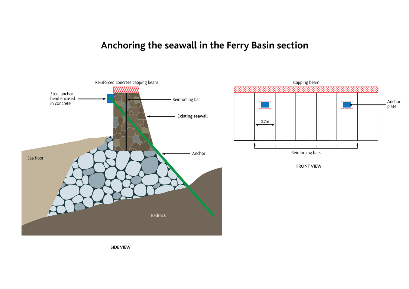 Construction to start on historic seawall OurAuckland