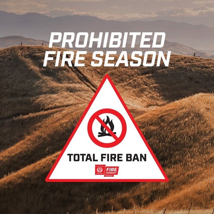 Prohibited fire season