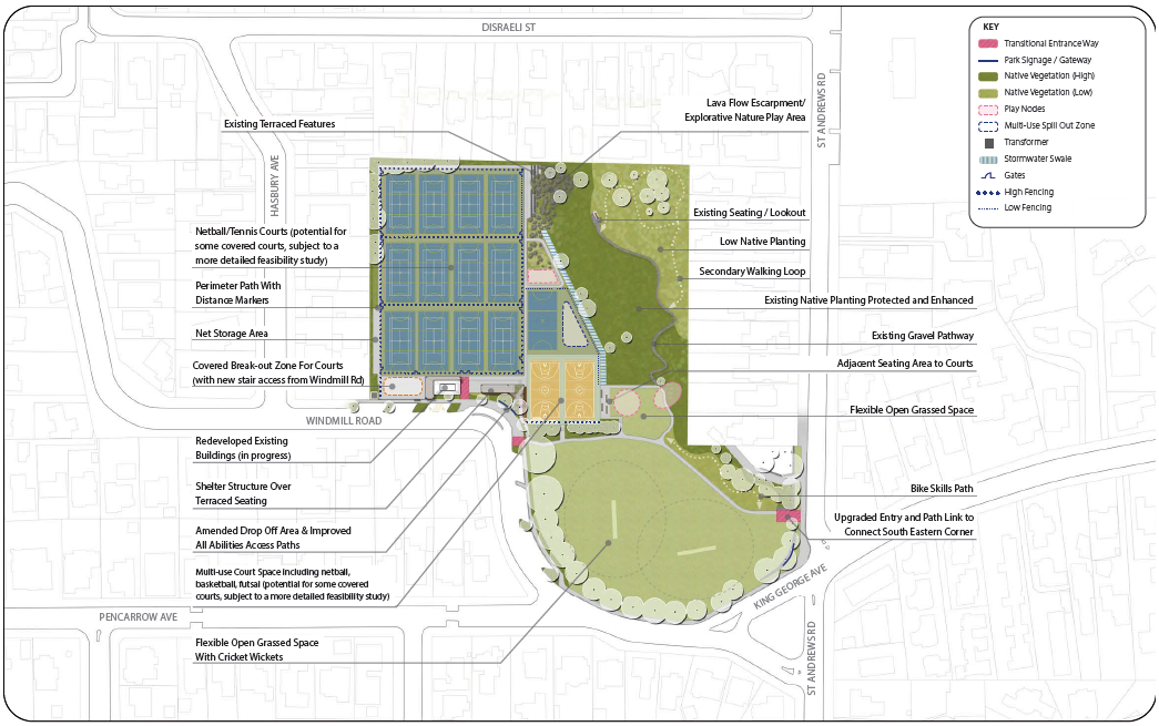 Windmill Park Concept Plan 2024
