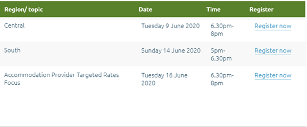 Webinar Dates