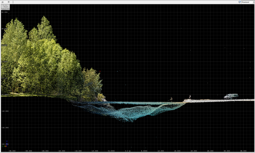 Lidar Technology